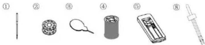 Prixton P115 - Accesorios incluidos: - 1