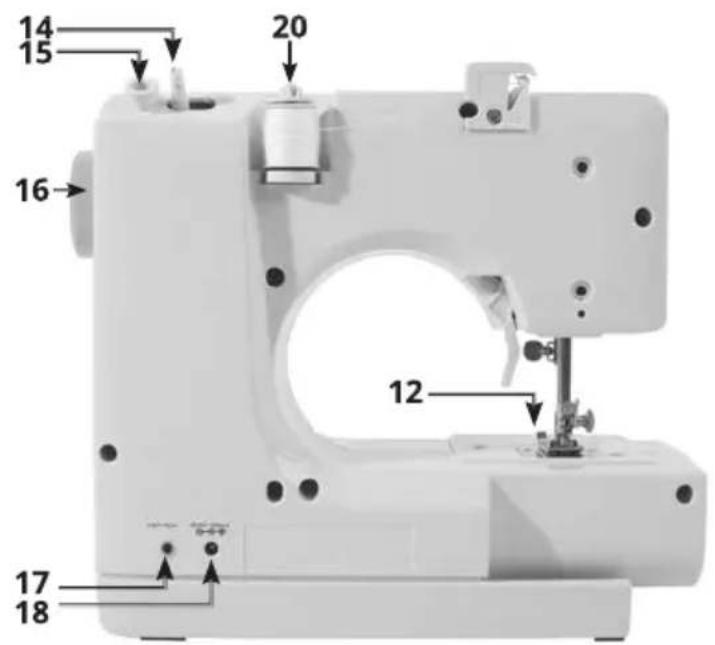 Prixton P115 - DESCRIPICón DE LAS PIEZAS - 2