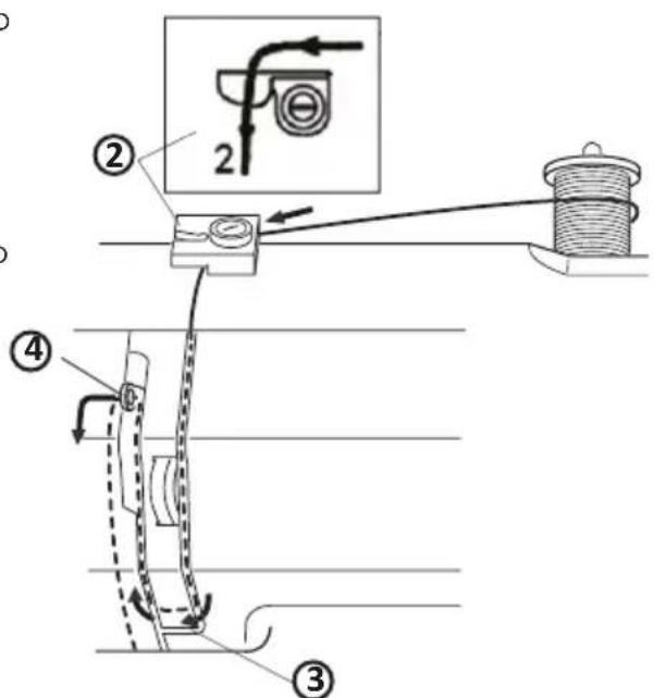 Prixton P115 - COSTURA COM AGULHA DUPLA - 3