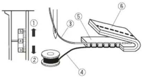 Prixton P115 - Adjusting the needle thread tension - 1