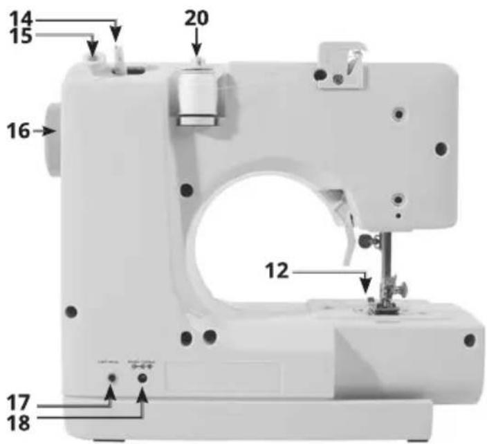 Prixton P115 - DESCRIZIONE DEI PEZZI - 2
