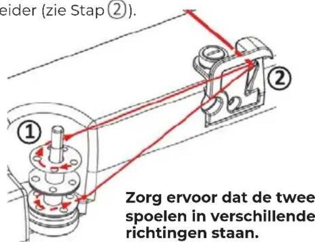 Prixton P115 - DUBBELNAALDS NAAIEN - 2