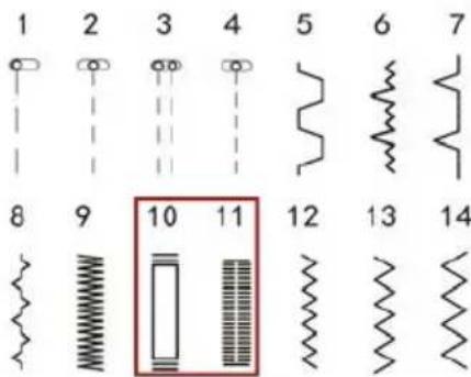 Prixton P115 - CUCIRE UN OCCHIELLO MANUALTE - 2