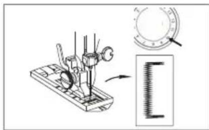 Prixton P115 - SEWING SLEEVES - 3
