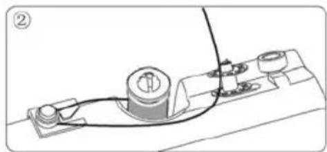 Prixton P115 - AVVOLGENDO UNA BOBINA - 2