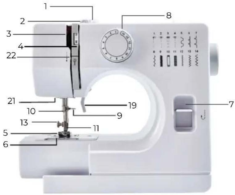 Prixton P115 - DESCRIOES DE PEÇAS - 1