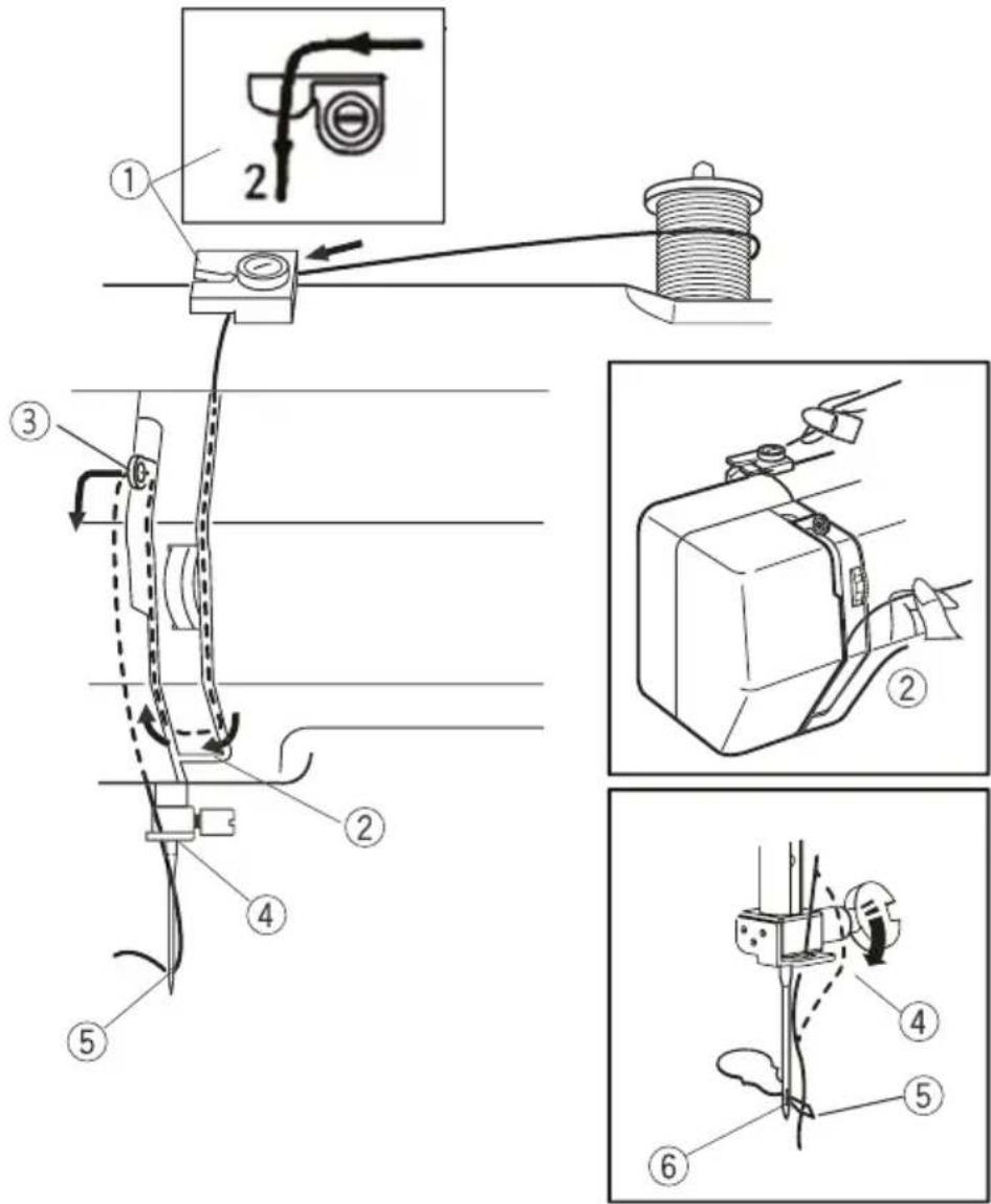 Prixton P115 - ENHEBRANDO LA MAQUINA DE COSER - 9