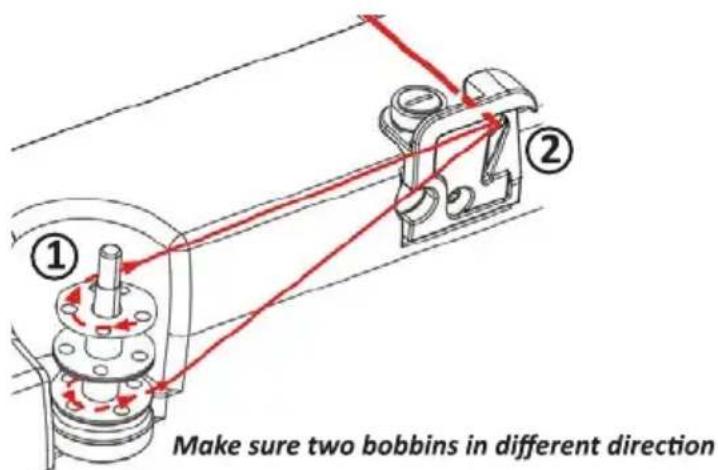 Prixton P115 - DOUBLE NEEDLE SEWING - 2