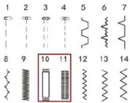 Prixton P115 - COUTURE D'UNE BOUTONNIÈRE MANUELLEMENT - 2