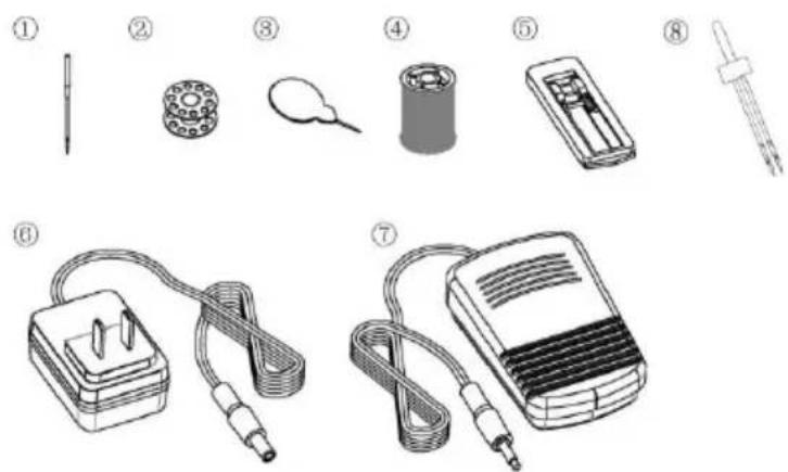Prixton P115 - Accessoires inclus - 1