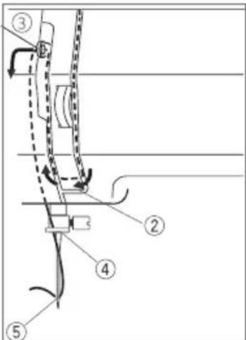 Prixton P115 - ENFILER LA MACHINE À COUDRE. - 6