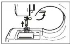 Prixton P115 - THREADING THE SEWING MACHINE - 2