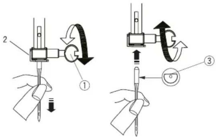 Prixton P115 - Sostituzione dell'ago - 1