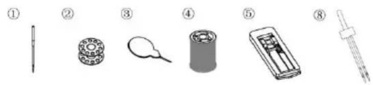 Prixton P115 - Accessories included - 1