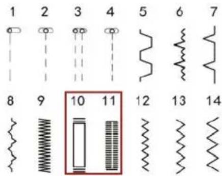 Prixton P115 - COSER UN OJAL MANUALMENTE - 2