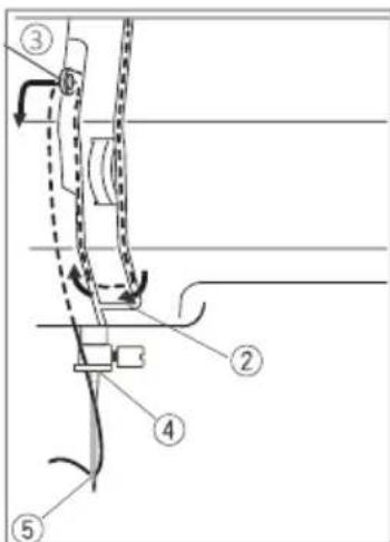 Prixton P115 - Het inrijgen van de naaimachine - 6