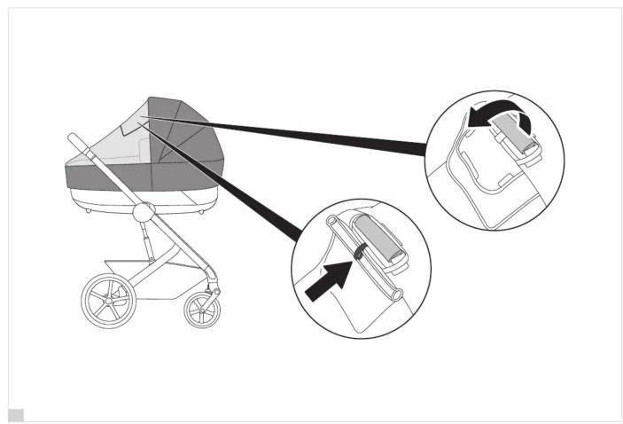 Diagram illustrating how to adjust a baby's seatbelt, showing steps from lifting to adjusting the seatbelt.