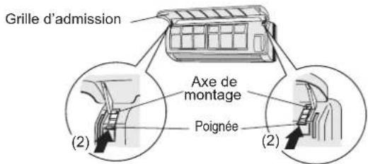 FUJITSU Airstage ASYE14GACH - Remettez la grille d'admission et le fi ltre à air.3. - 3