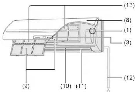 FUJITSU Airstage ASYE14GACH - NOMBRE DE LAS PIEZAS - 1