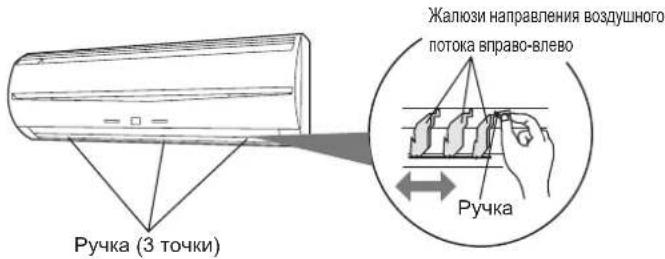 FUJITSU Airstage ASYE14GACH - Вертикальное направление - 2