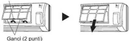 FUJITSU Airstage ASYE14GACH - Rimuovere la griglia di aspirazione e il filtro dell'aria. - 2