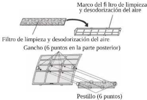 FUJITSU Airstage ASYE14GACH - Instalación del fi ltro de limpieza y desodorización del aire - 1
