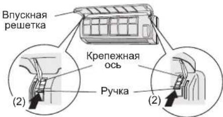 FUJITSU Airstage ASYE14GACH - Извлеките впускную решетку и воздушный фильтр. - 3