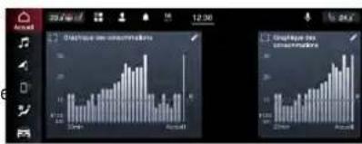 ALFA ROMEO Tonale (2025) - INSTRUMENTS SECONDAIRES (suivant version) - 2