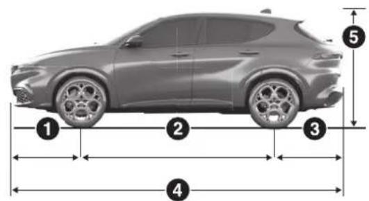 ALFA ROMEO Tonale (2025) - DIMENSIONS - 1