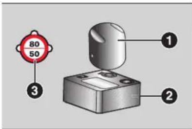 ALFA ROMEO Tonale (2025) - DESCRIPTION DU KIT OPT2 - 5