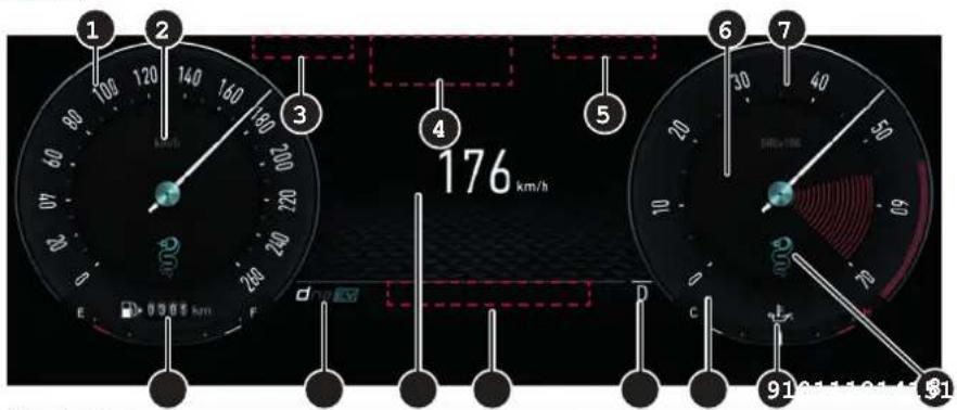 ALFA ROMEO Tonale (2025) - COMBINÉ ET INSTRUMENTS DE BORD - 1