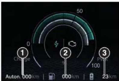 ALFA ROMEO Tonale (2025) - Autonomie - 1