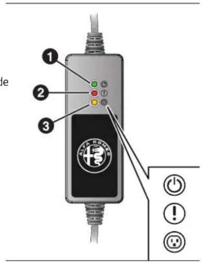 ALFA ROMEO Tonale (2025) - Voyant de signalisation - 1