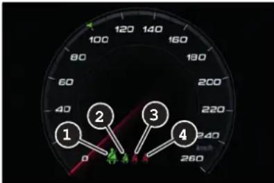 ALFA ROMEO Tonale (2025) - Comportement de l'icône des ceintures de sécurité des places avant - 1