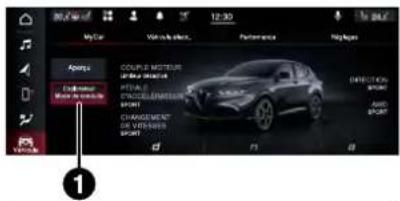 ALFA ROMEO Tonale (2025) - SYSTÈME ALFA DNA™ - 1