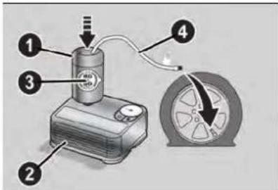 ALFA ROMEO Tonale (2025) - DESCRIPTION DU KIT OPT1 - 1