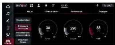 ALFA ROMEO Tonale (2025) - INDICATEURS TECHNIQUES - 1