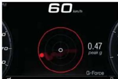 ALFA ROMEO Tonale (2025) - MODE « DYNAMIC » - 1
