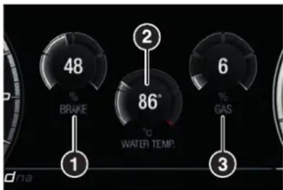 ALFA ROMEO Tonale (2025) - Indicateurs - 1