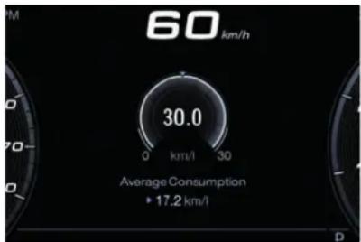 ALFA ROMEO Tonale (2025) - Activation - 1