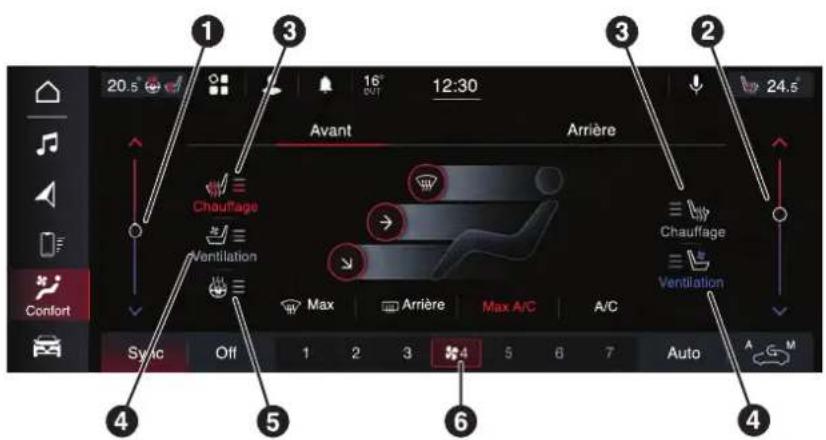 ALFA ROMEO Tonale (2025) - MODE CONFORT - 1