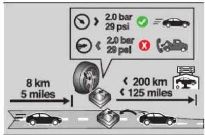 ALFA ROMEO Tonale (2025) - DESCRIPTION DU KIT OPT2 - 11
