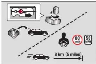 ALFA ROMEO Tonale (2025) - DESCRIPTION DU KIT OPT2 - 10