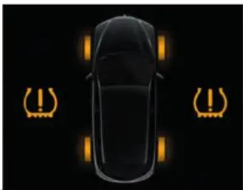 ALFA ROMEO Tonale (2025) - PRESSION DES PNEUS INSUFFISANTE - 1