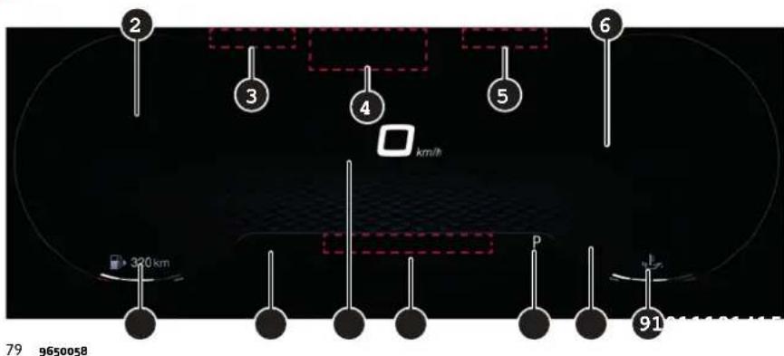 ALFA ROMEO Tonale (2025) - COMBINÉ ET INSTRUMENTS DE BORD - 3