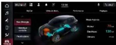 ALFA ROMEO Tonale (2025) - FLUX DE PUISSANCE - 1