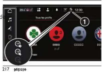 ALFA ROMEO Tonale (2025) - Désactivation des avertissements Traffic Sign Recognition - 1