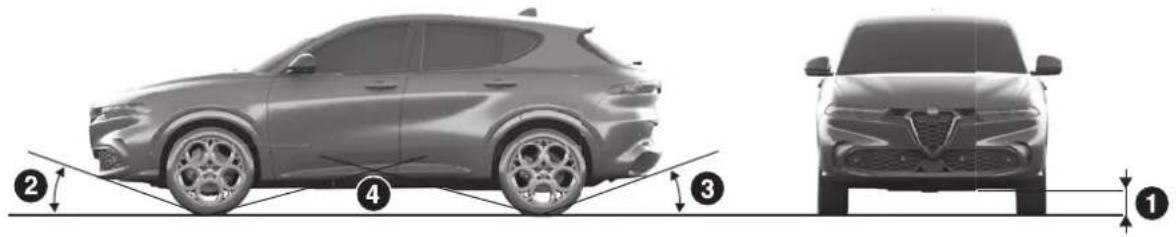 ALFA ROMEO Tonale (2025) - 5678 - 1