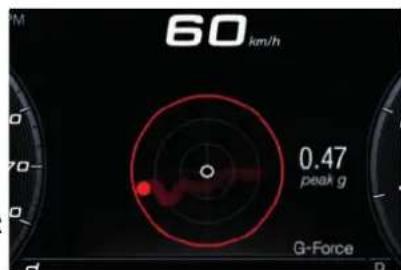 ALFA ROMEO Tonale (2025) - MODE « DYNAMIC » Activation - 1