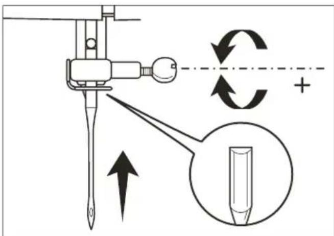 Prixton P125 - Substituindo a agulha - 2